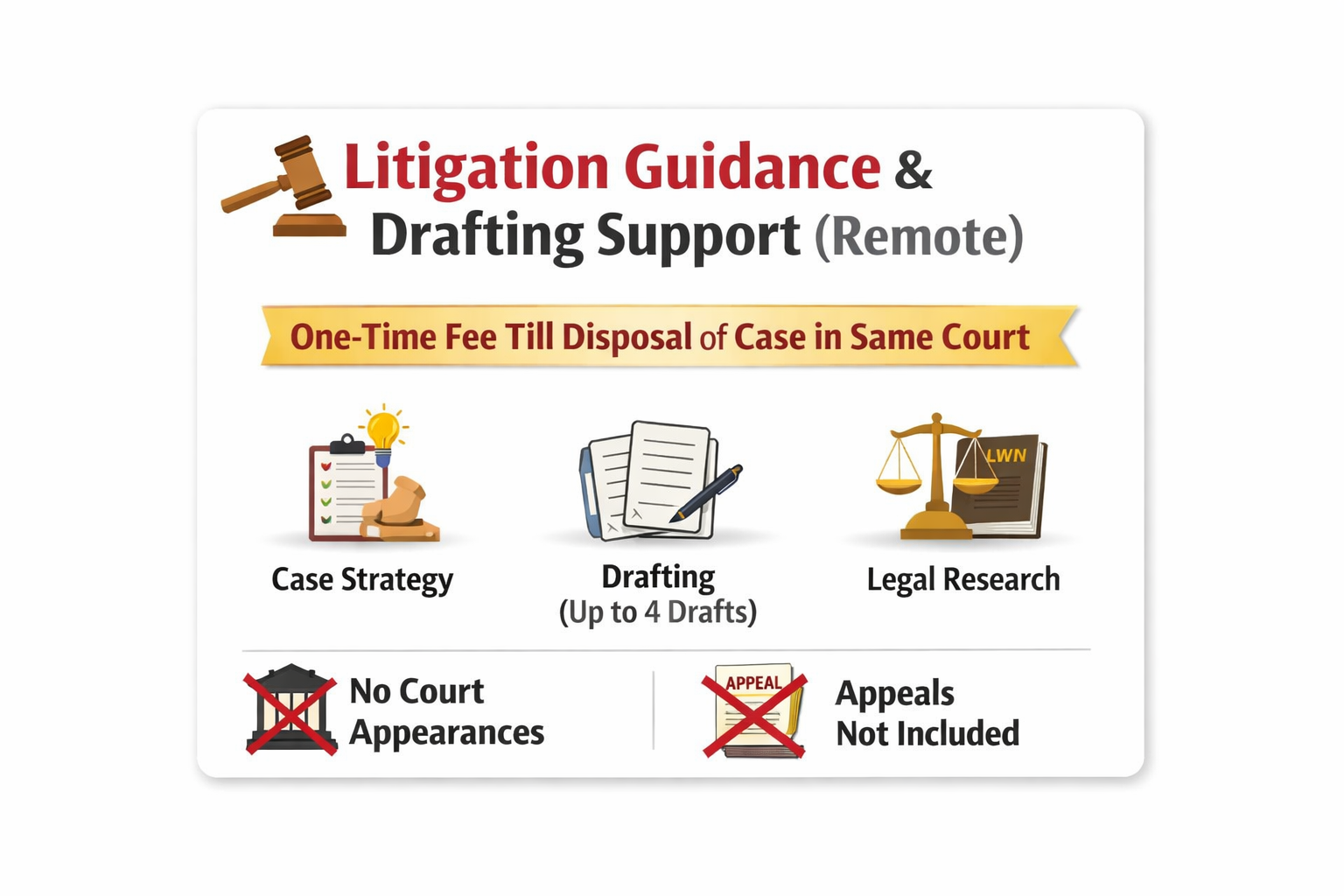 Litigation Support Package  Image